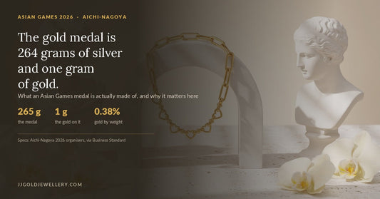 916 gold necklace with a report on what an Asian Games 2026 gold medal is actually made of
