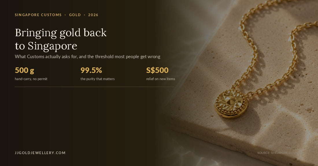 JJ Gold cover graphic on bringing gold into Singapore, noting a 500 gram hand-carry limit with no permit, 99.5% purity for the exemption and S$500 import relief