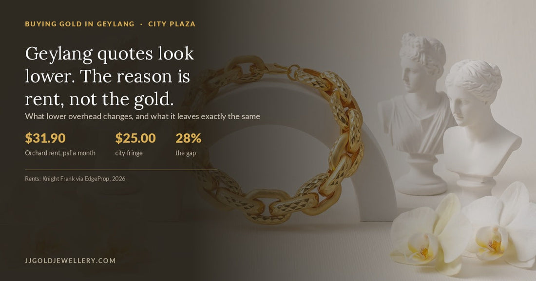Gold chain bracelet with a guide to buying gold in Geylang and why City Plaza prices look different from Orchard Road
