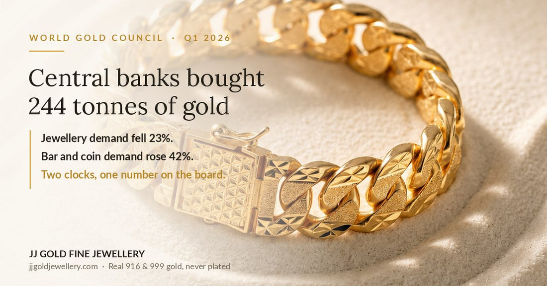 Central Banks Bought 244 Tonnes of Gold Last Quarter. Here's Why It Matters Here