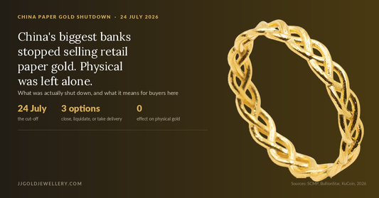 916 gold ring with a report on China's retail paper gold shutdown of 24 July 2026, which left physical gold untouched