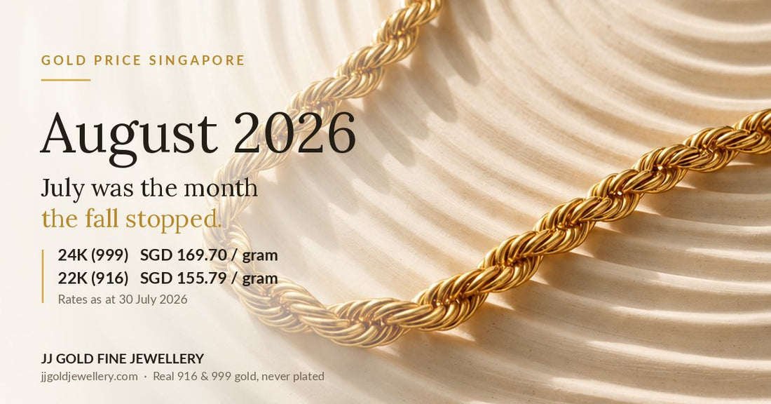 JJ Gold cover graphic: Singapore gold price August 2026, 24K at SGD 169.70 per gram and 916 at SGD 155.79 per gram, over a 916 gold hollow rope chain