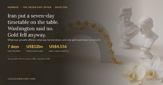 916 gold bracelet with a report on Iran's rejected seven-day proposal to reopen the Strait of Hormuz and its effect on gold