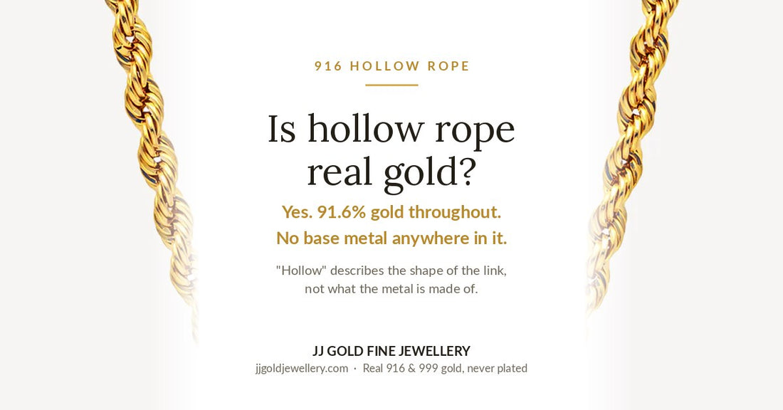 Is Hollow Rope Real Gold? What "Hollow" Actually Means on a 916 Chain