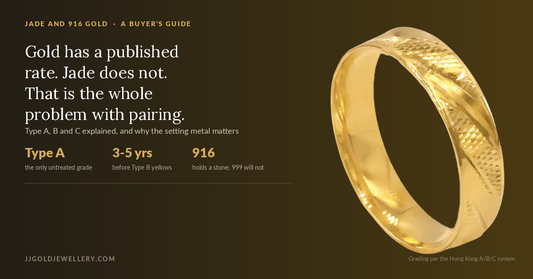 916 gold ring with a buyer's guide to pairing jade and gold, covering Type A, B and C jade grading