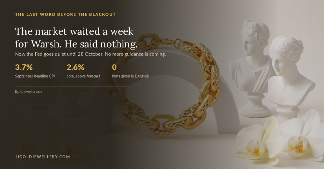 Fed Chair Kevin Warsh gave no guidance in Bangkok before the Federal Reserve media blackout ahead of the 28 October 2026 decision